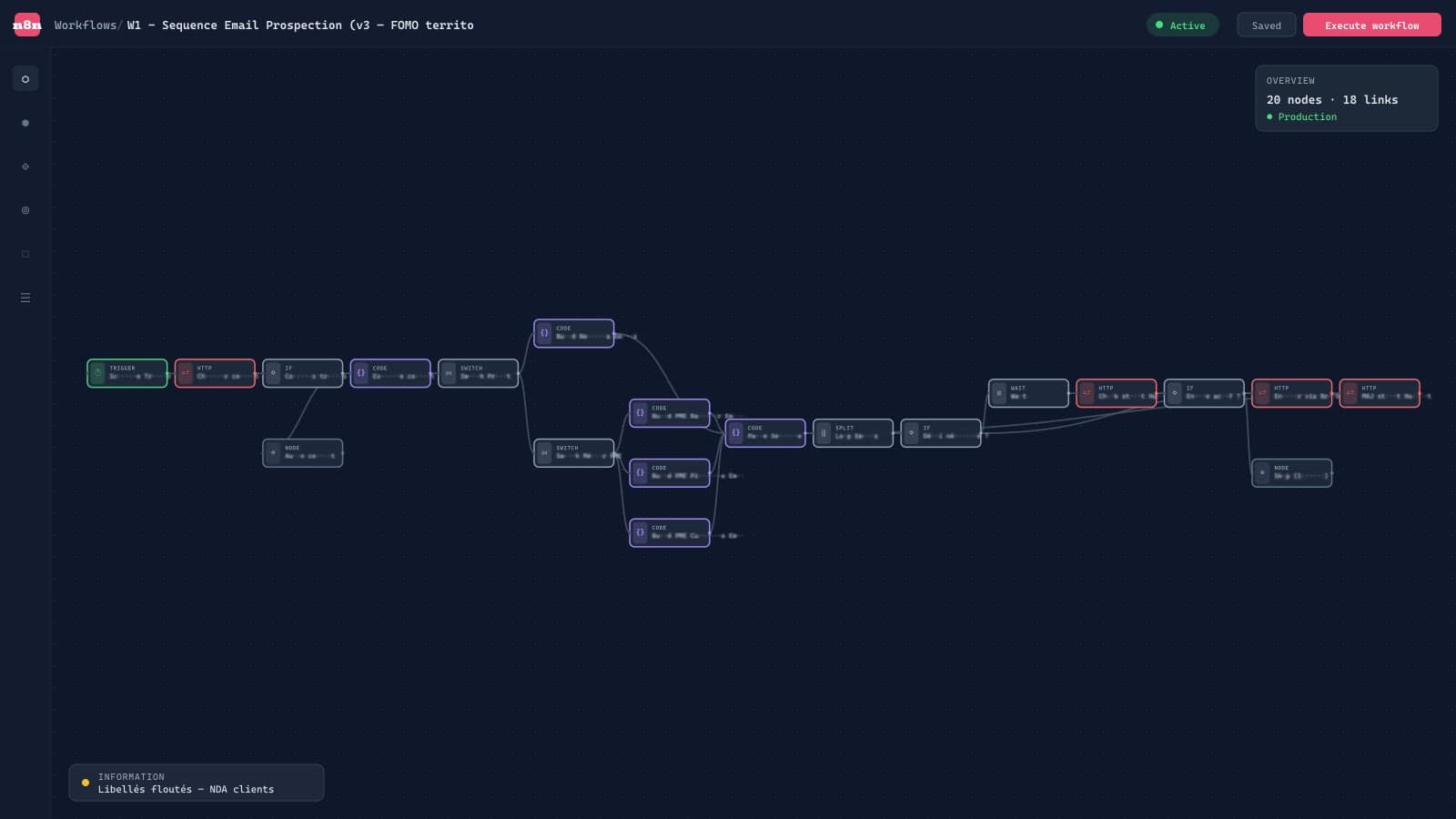 Workflow n8n W1 — 20 nodes · séquence email prospection automatisée