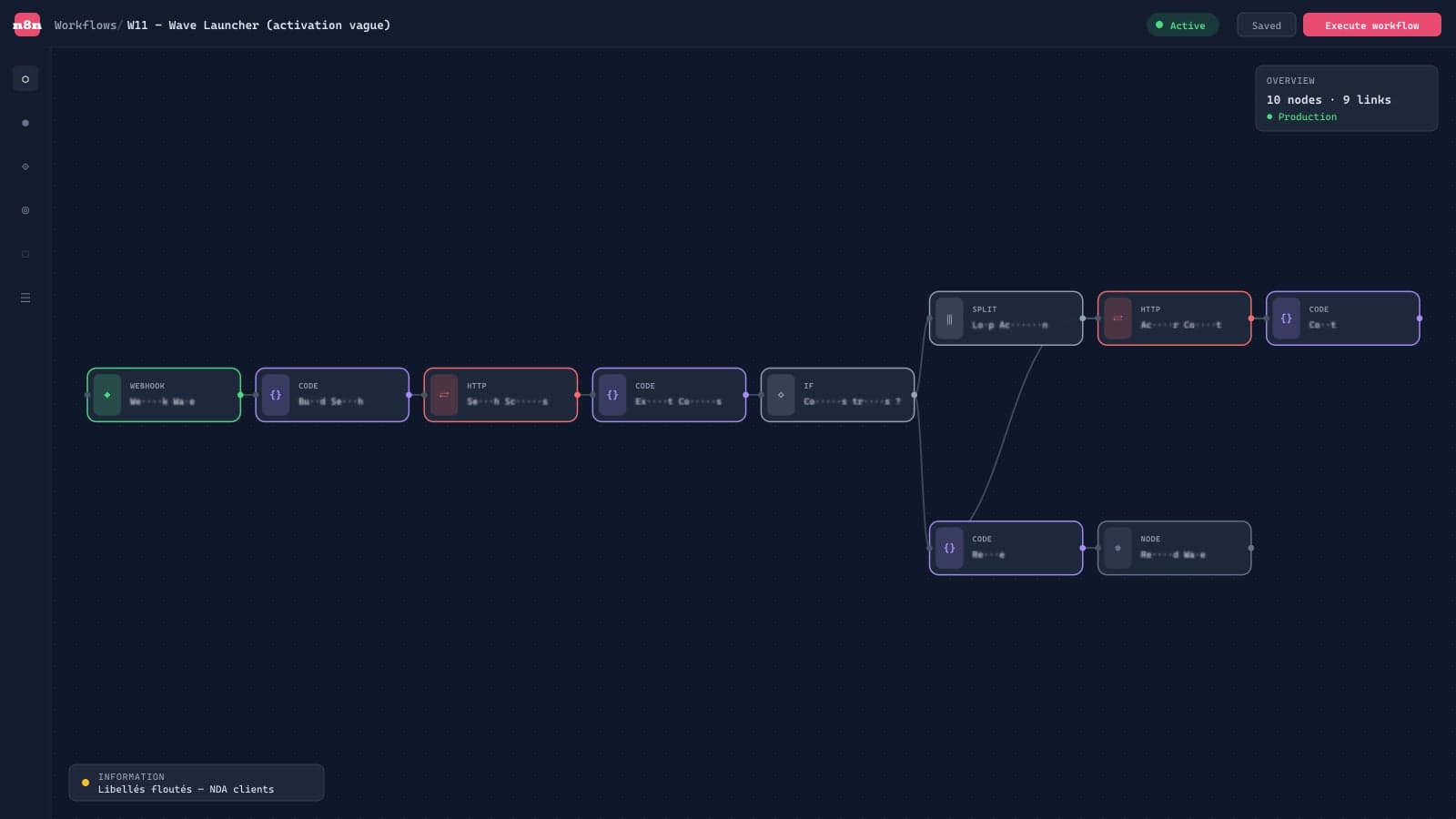 Workflow n8n W11 — Wave Launcher, orchestration batch quotidienne