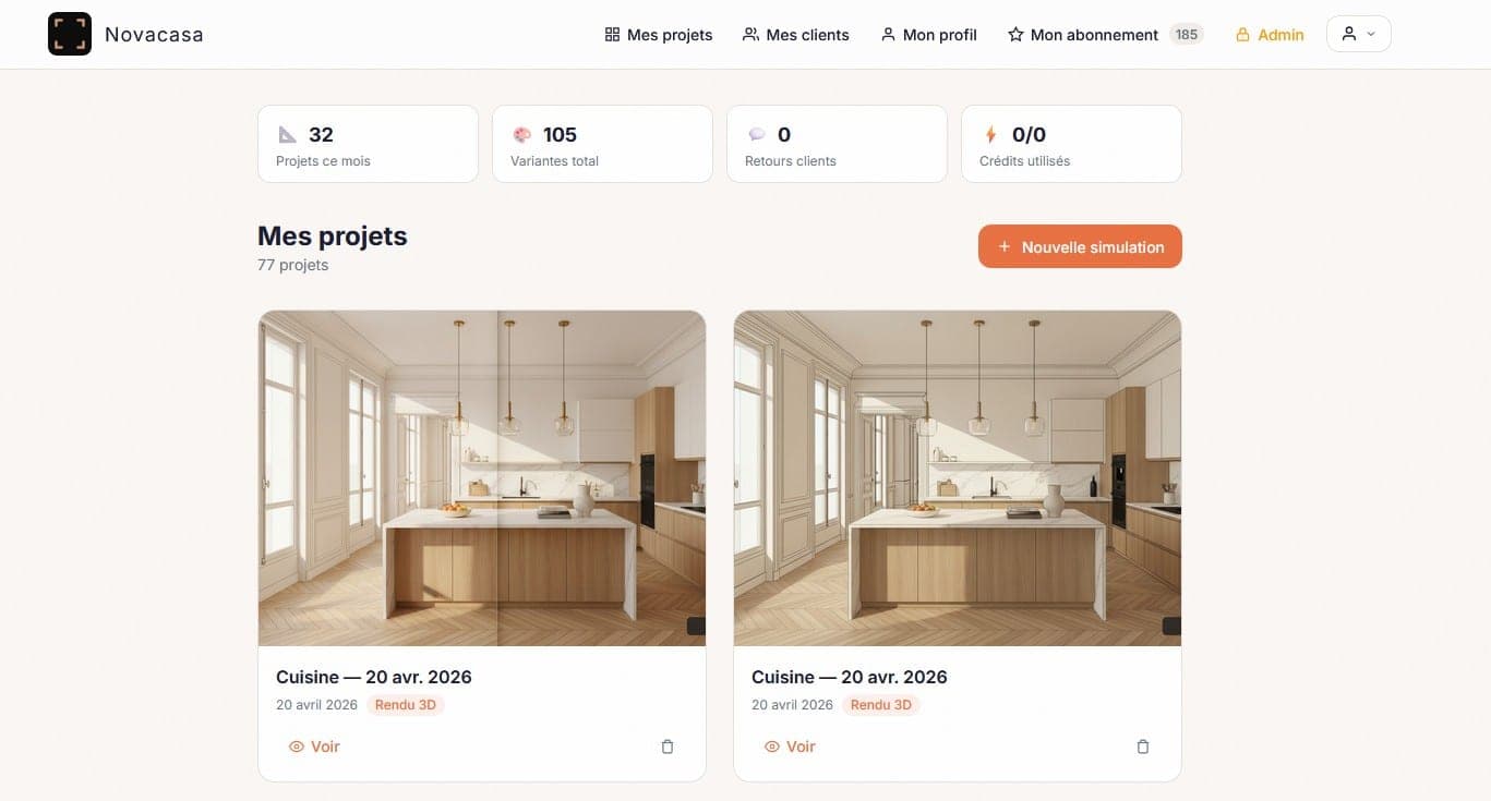 Dashboard admin Novacasa — suivi crédits et utilisateurs